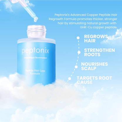 Peptonix Copper Peptide Hair Regrowth Formula