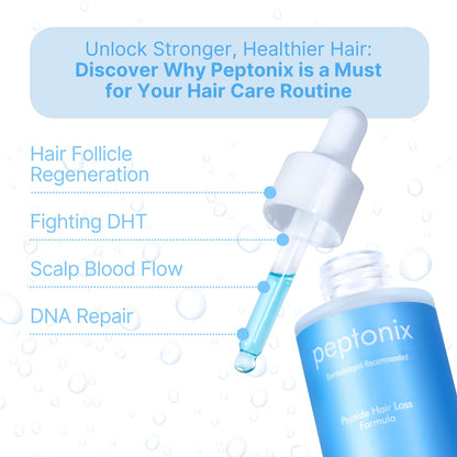 Peptonix Copper Peptide Hair Regrowth Formula
