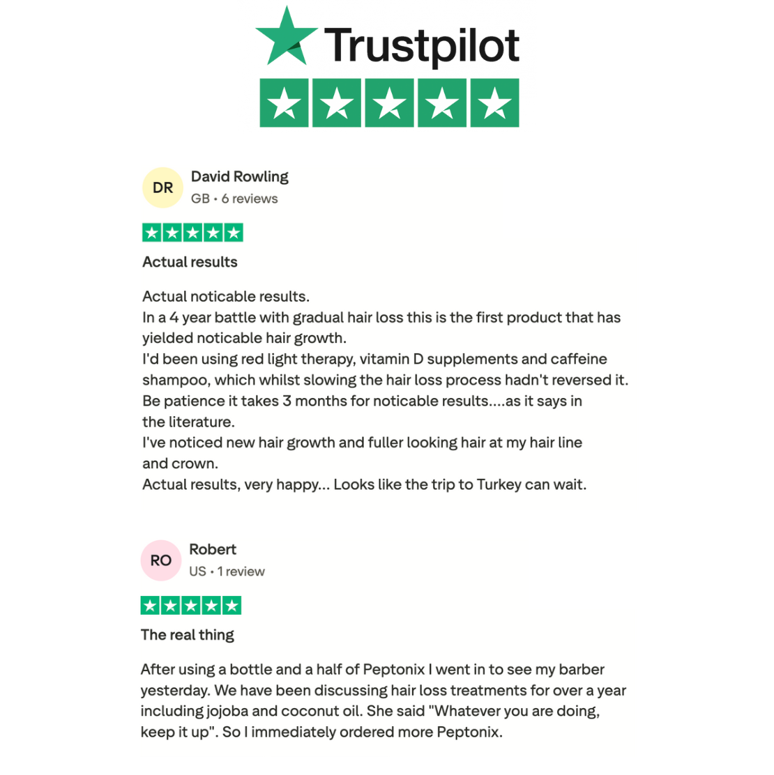 Copper Peptide Hair Regrowth Formula