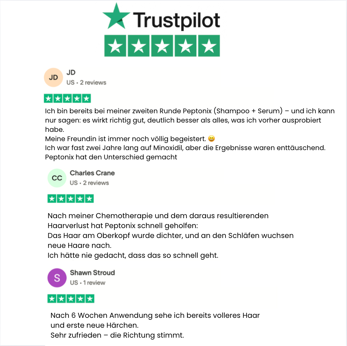 Kupferpeptid-Formel zum Nachwachsen der Haare